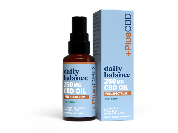 Ultimate Guide to the Best CBD Drops A Comprehensive Review By Plus CBD oil