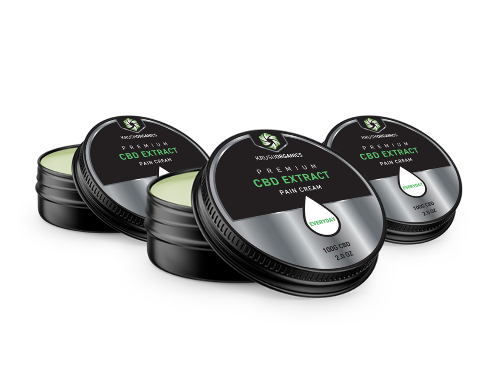 Ultimate Review of the Best CBD Creams Comprehensive Analysis and Insights By Krush Organics